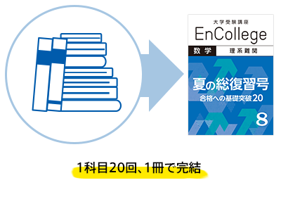 1科目20回、1冊で完結