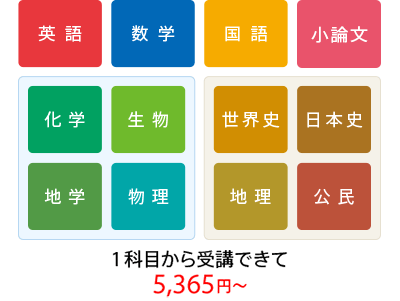 1科目から受講できて5,365円~