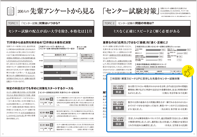 見本を見る