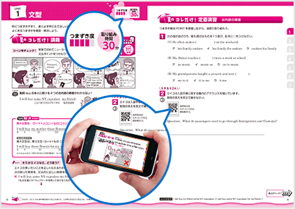 約2.5万人の先輩のつまずきデータをもとに成績が伸びる問題だけを厳選した要点復習