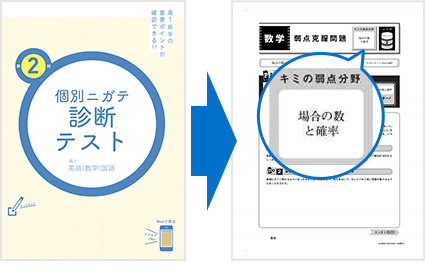 夏までにできたニガテを個別に発見 自分専用のドリルでつまずきをゼロに