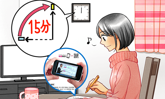 1回15分に要点を凝縮