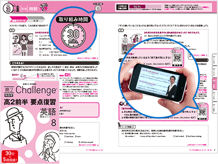 2学期につながる重要テーマに絞って取り組む高2前半のレベル別総復習