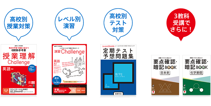 今入会すると届く教材