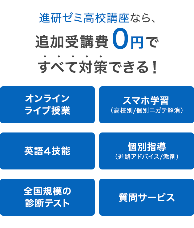 入会案内 進研ゼミ高校講座 高校生の通信教育 進研ゼミ高校講座