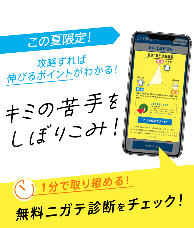 入会案内 進研ゼミ高校講座 高校生の通信教育 進研ゼミ高校講座