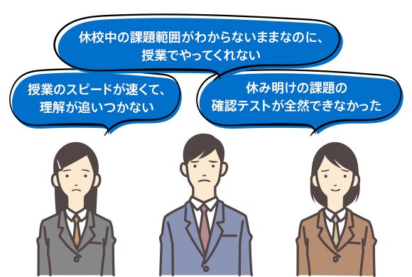 休校明け、何に悩んでる?