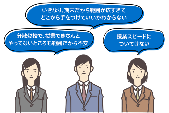 今、何に悩んでる?