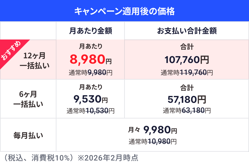 キャンペーン適用後の価格 12カ月一括払い 月あたり8,980円 おすすめ