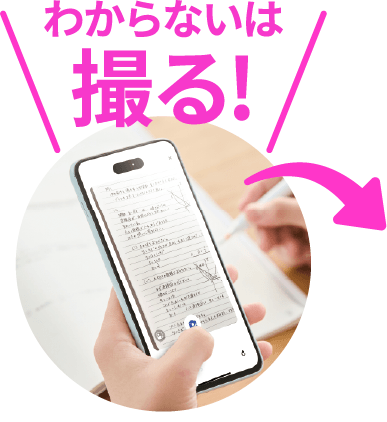 わからないは撮る！