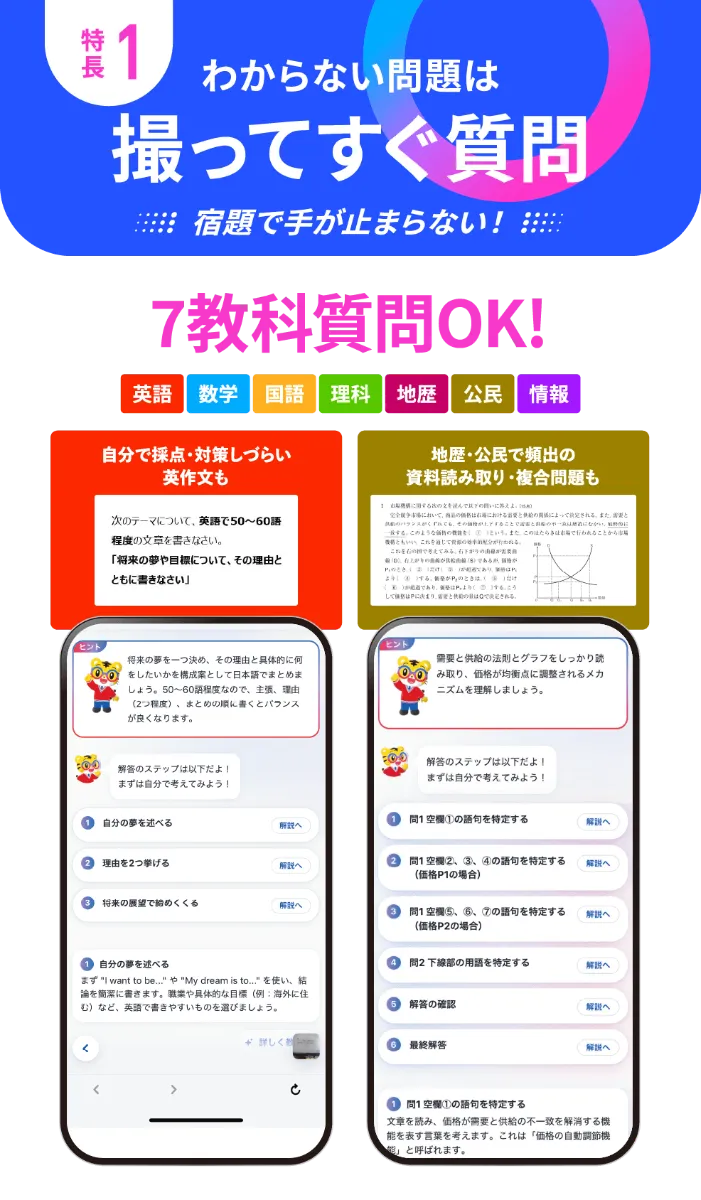 特長1 わからない問題は撮ってすぐ質問 宿題で手が止まらない！ 7教科質問OK！