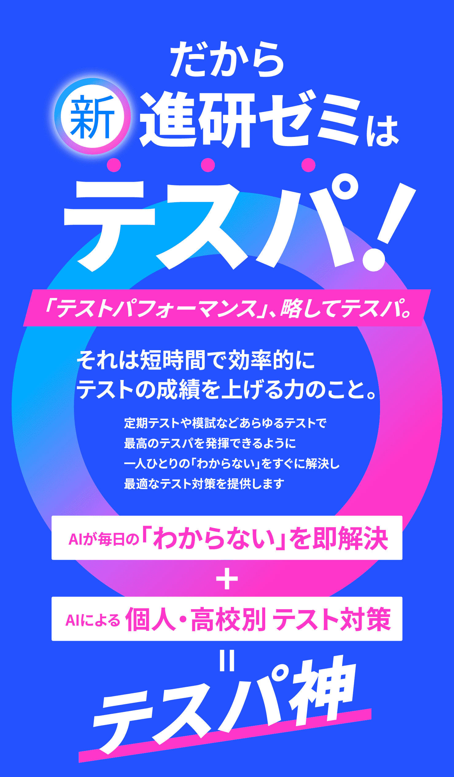 だから新進研ゼミはテスパ！