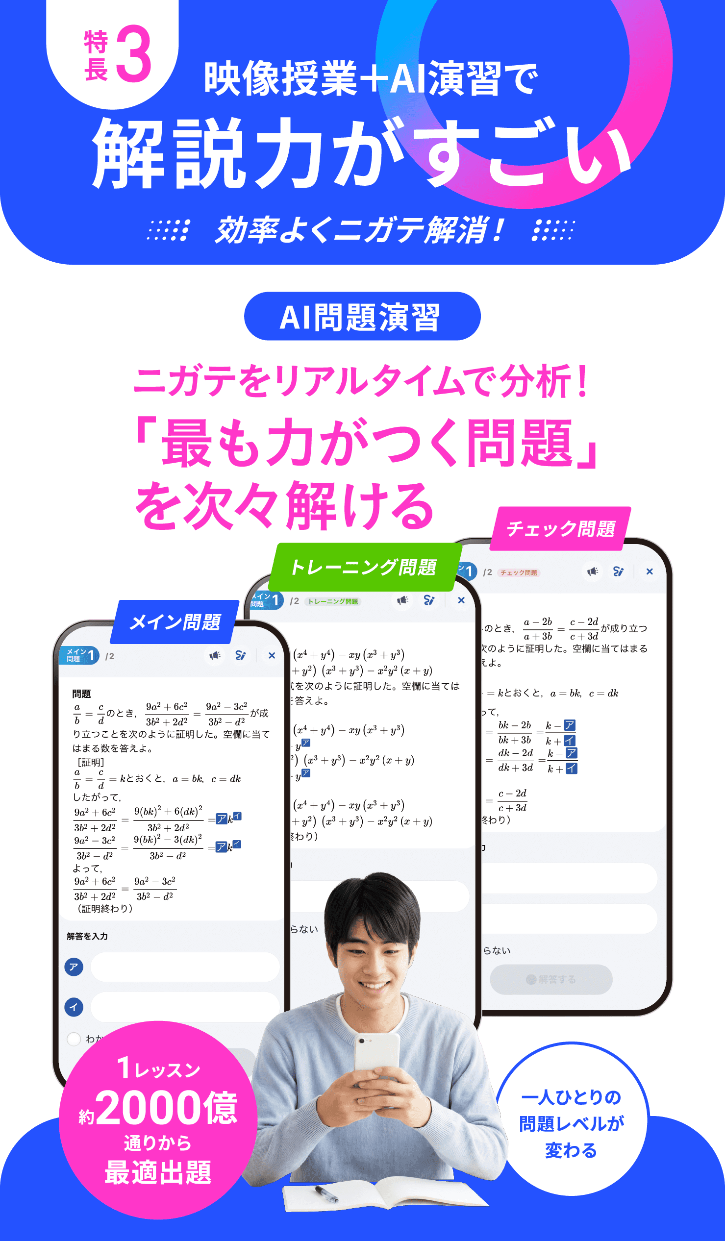 特長3 映像授業＋AI演習で解説力がすごい 効率よくニガテ解消！ AI演習問題 ニガテをリアルタイムで分析！「最も力がつく問題」を次々解ける 1レッスン約2000億通りから最適出題
