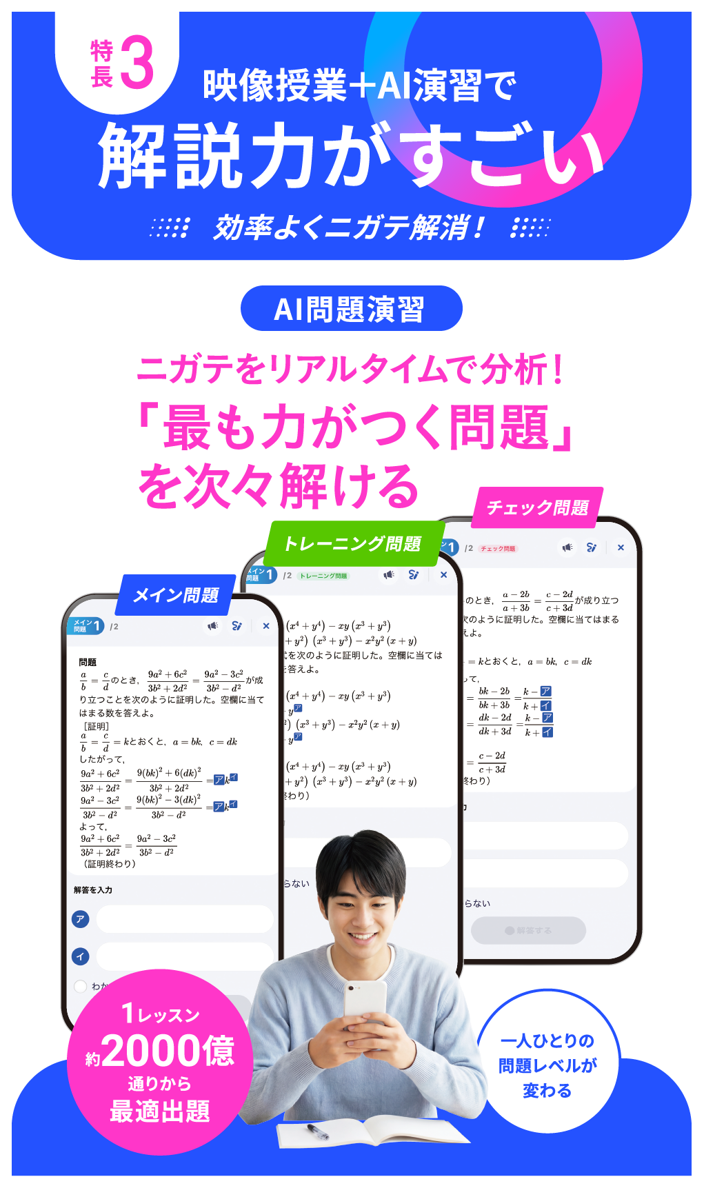 特長3 映像授業＋AI演習で解説力がすごい 効率よくニガテ解消！ AI演習問題 ニガテをリアルタイムで分析！「最も力がつく問題」を次々解ける 1レッスン約2000億通りから最適出題