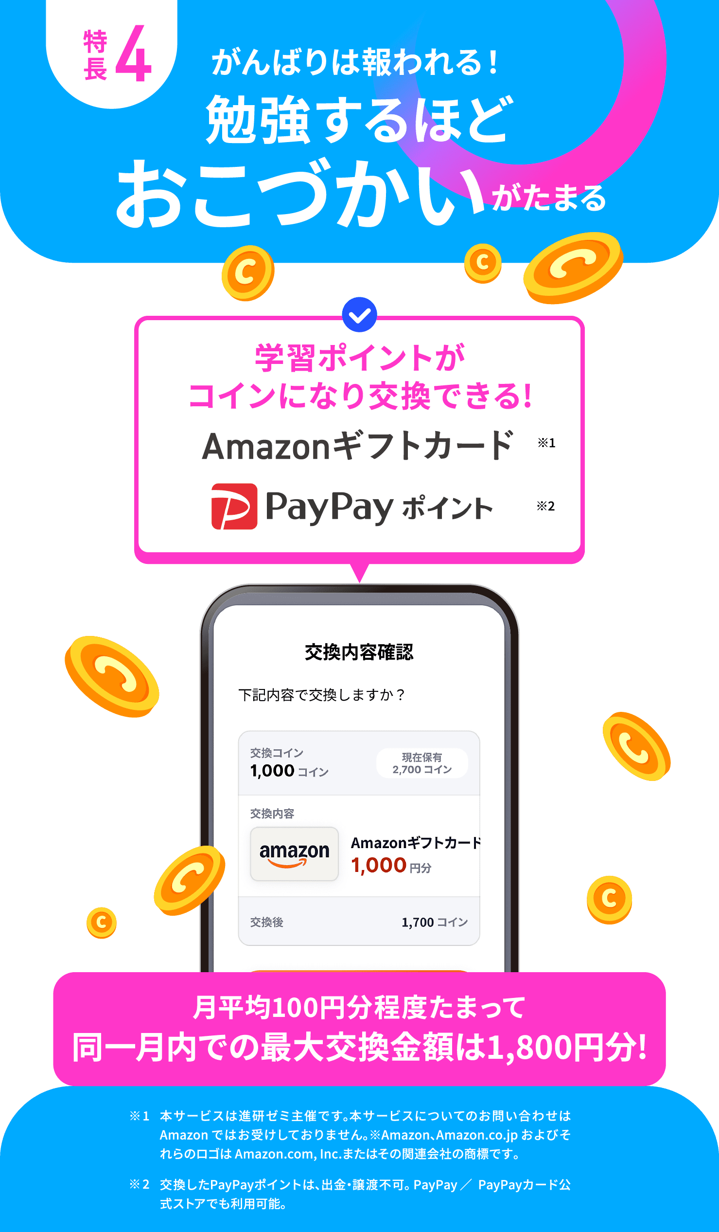 特長4 がんばりは報われる！勉強するほどおこづかいがたまる 月平均100円程度たまって同一月内での最大交換金額は1,800円！