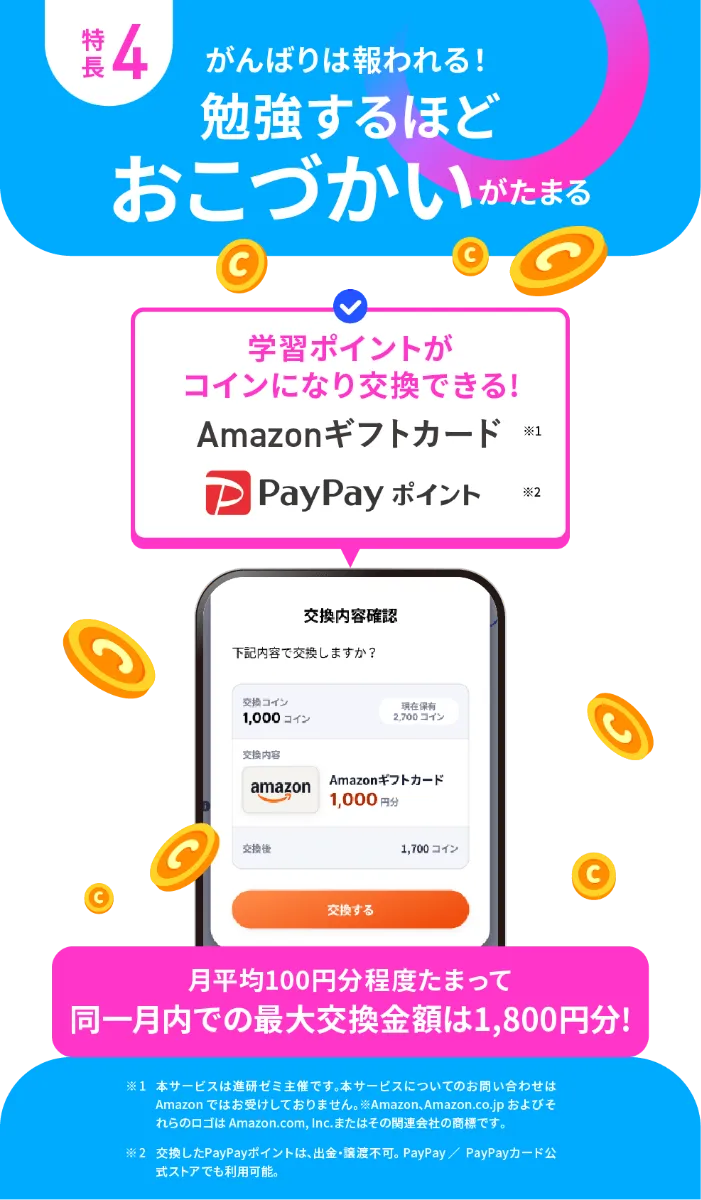 特長4 がんばりは報われる！勉強するほどおこづかいがたまる 月平均100円程度たまって同一月内での最大交換金額は1,800円！