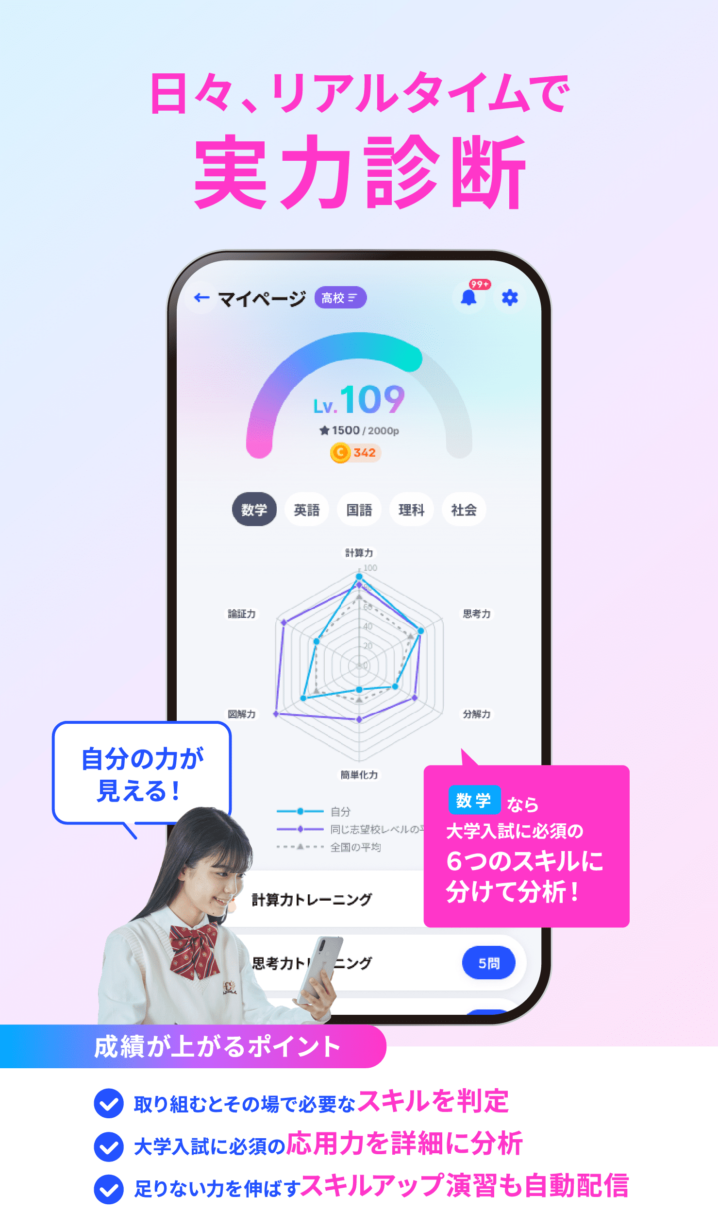日々、リアルタイムで実力診断