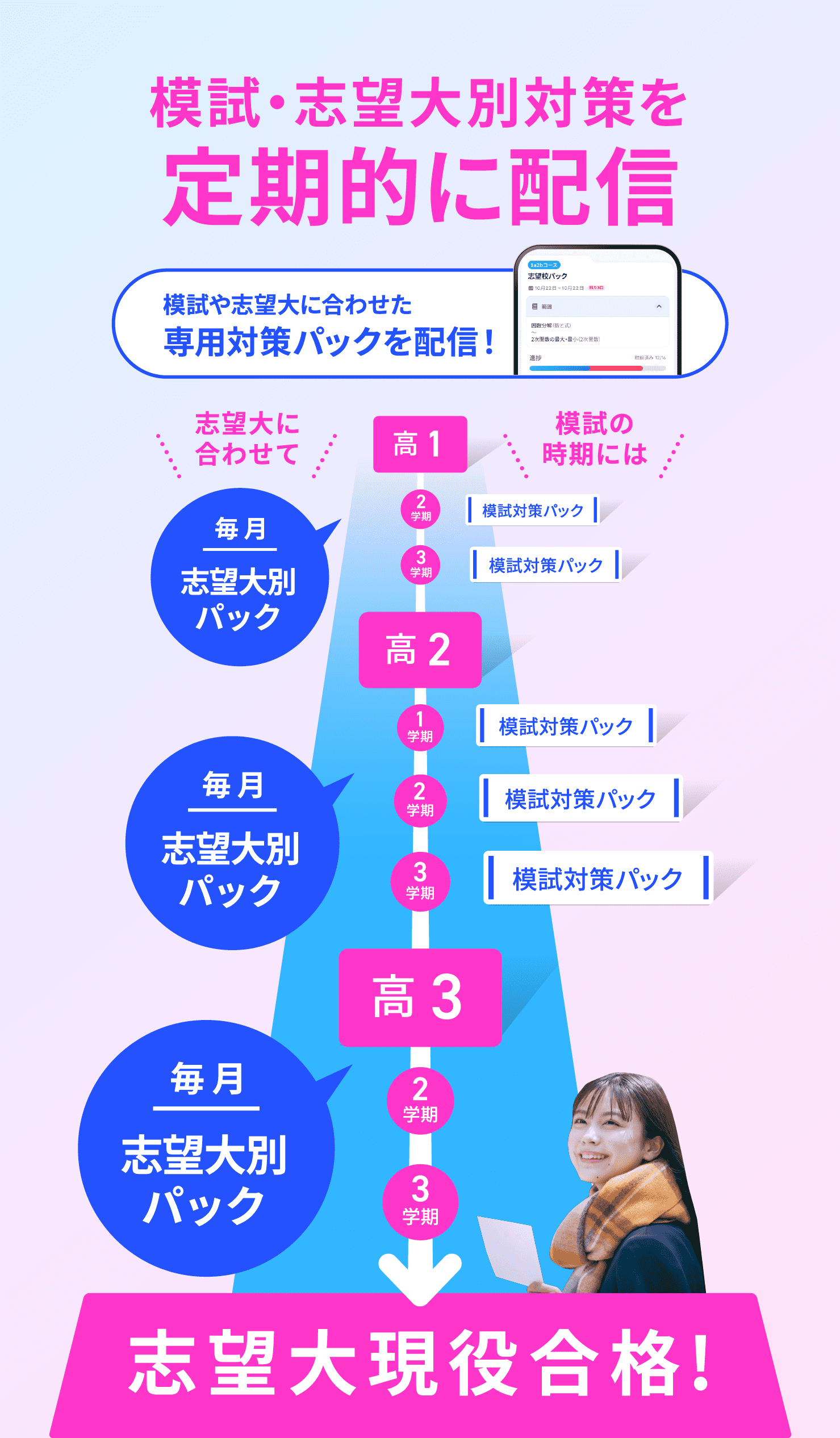 模試・志望大別対策を定期的に配信 模試や志望大に合わせた専用対策パックを配信！