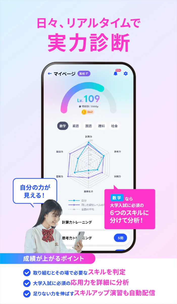 日々、リアルタイムで実力診断