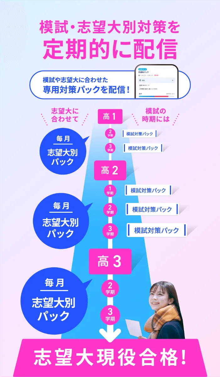 模試・志望大別対策を定期的に配信 模試や志望大に合わせた専用対策パックを配信！