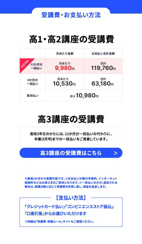 特別割引キャンペーン 4月号の受講で12か月間ずっと月あたり1,000円割引