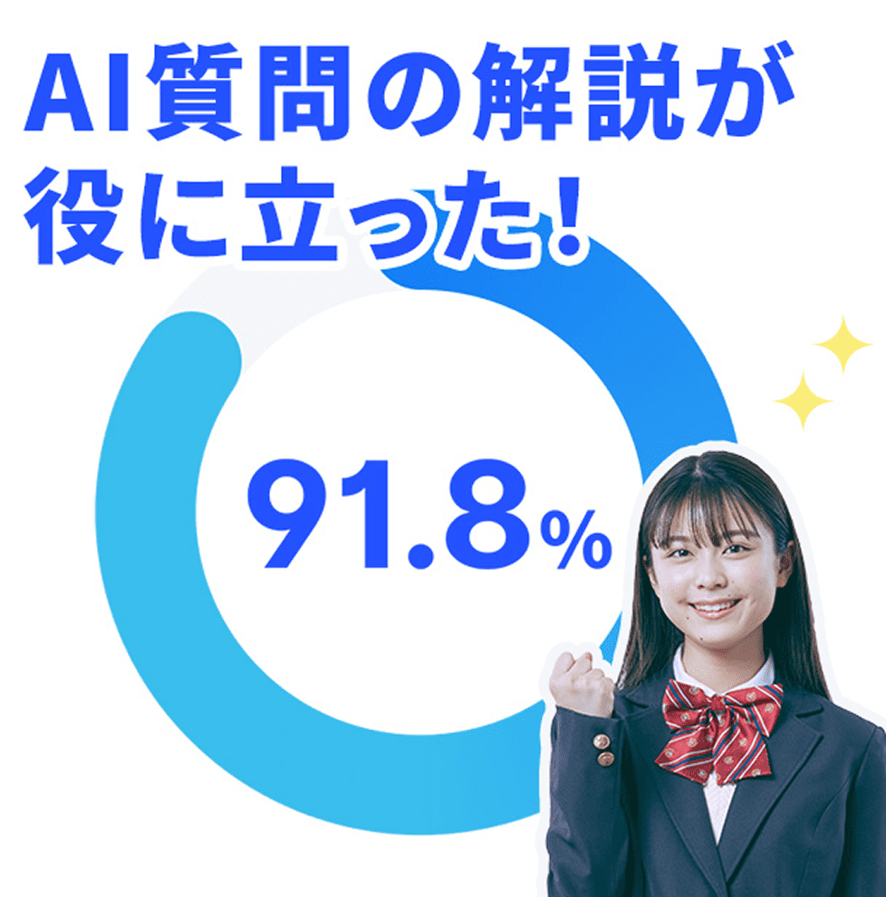 AI質問の解説が役に立った！ 91.8%