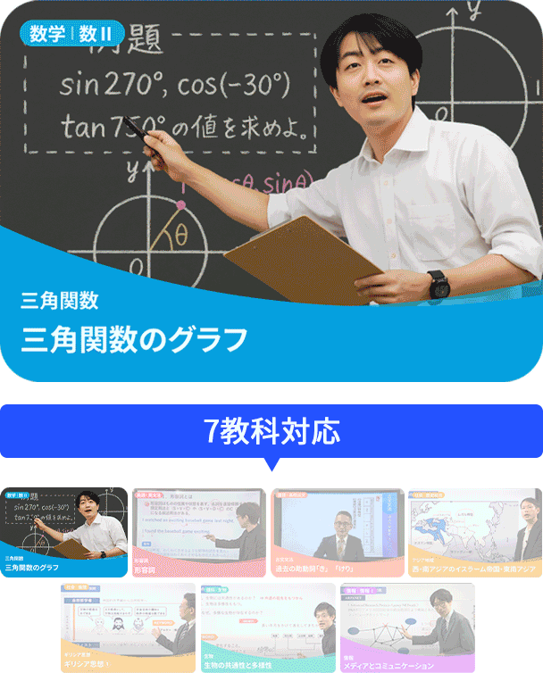 数学 英語 国語 地理歴史 公民 理科 7教科対応