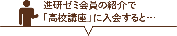 進研ゼミ会員の紹介で「高校講座」に入会すると…