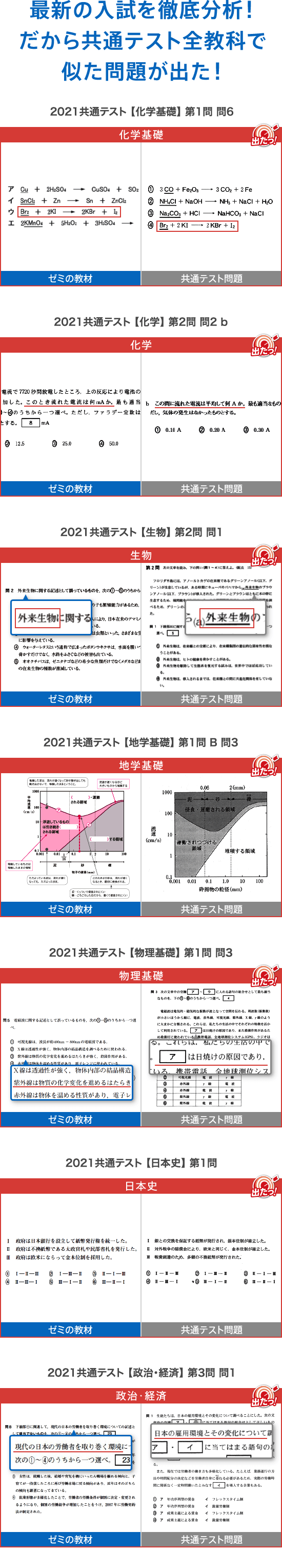 高3生向け 大学受験講座 進研ゼミ高校講座