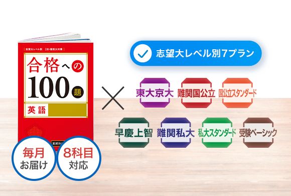 2種類選べる 進研ゼミ高校講座 大学受験2020.9～2021.3