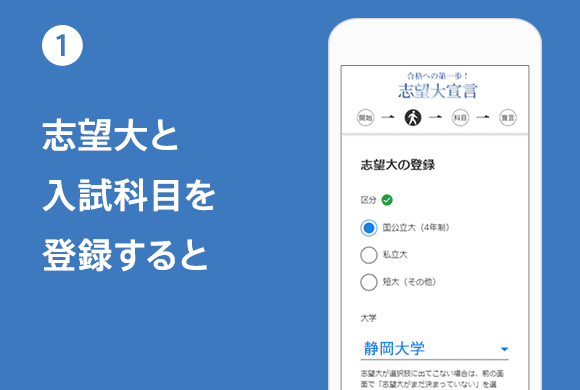 キミ専用!合格戦略カリキュラム