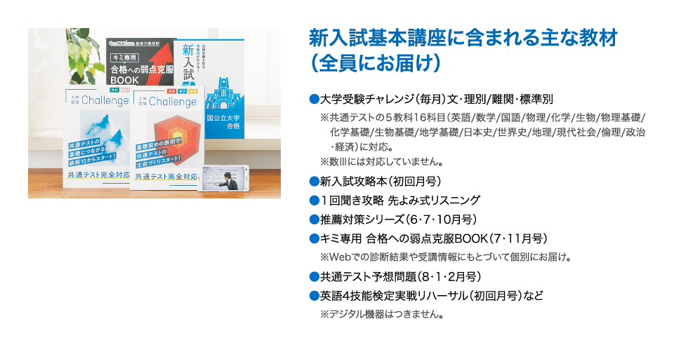 新入試基本講座に含まれる主な教材(全員にお届け)