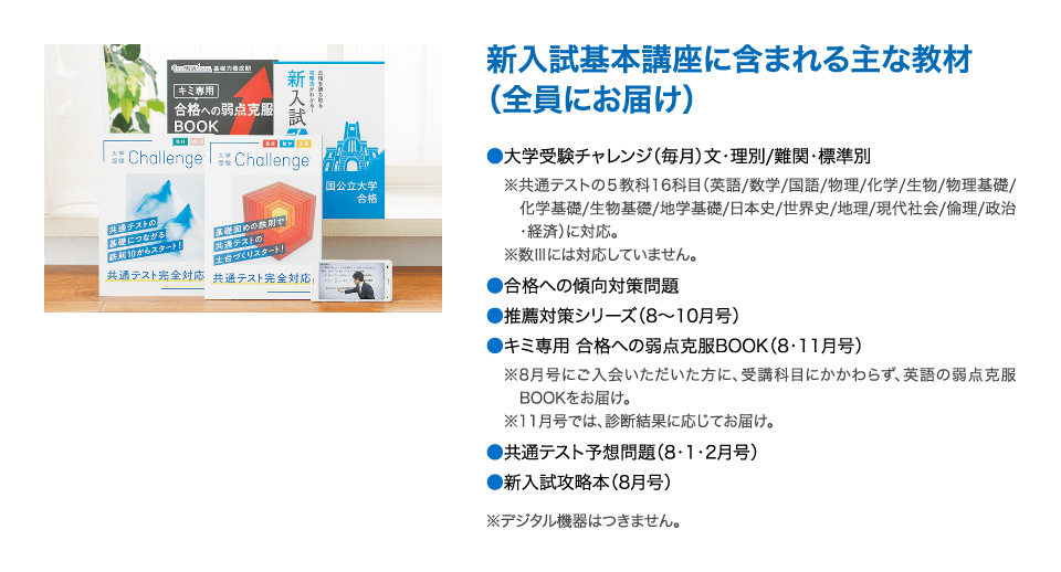 新入試基本講座に含まれる主な教材(全員にお届け)