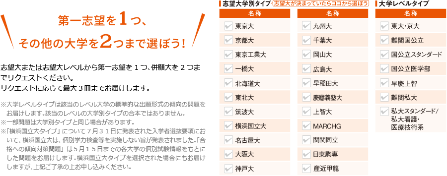 お届けする教材一覧 | 大学受験講座 | 進研ゼミ高校講座 | 高校3年生