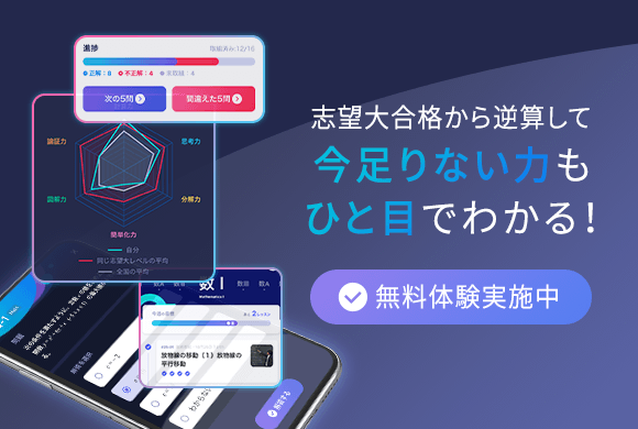 高1生向け 高1講座 進研ゼミ高校講座