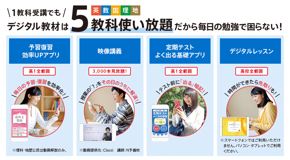 1教科受講でもデジタル教材は5教科使い放題