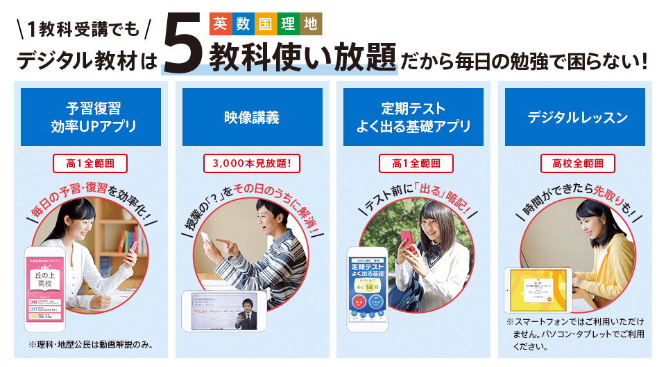 1教科受講でもデジタル教材は5教科使い放題