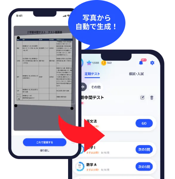 メイン問題 トレーニング問題 チェック問題 段階的に実力アップ