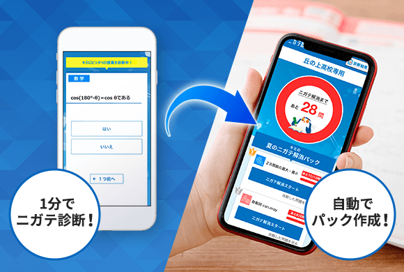 お届けする教材一覧 高1講座 進研ゼミ高校講座