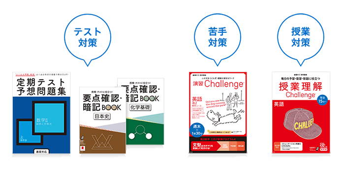今入会すると届く教材
