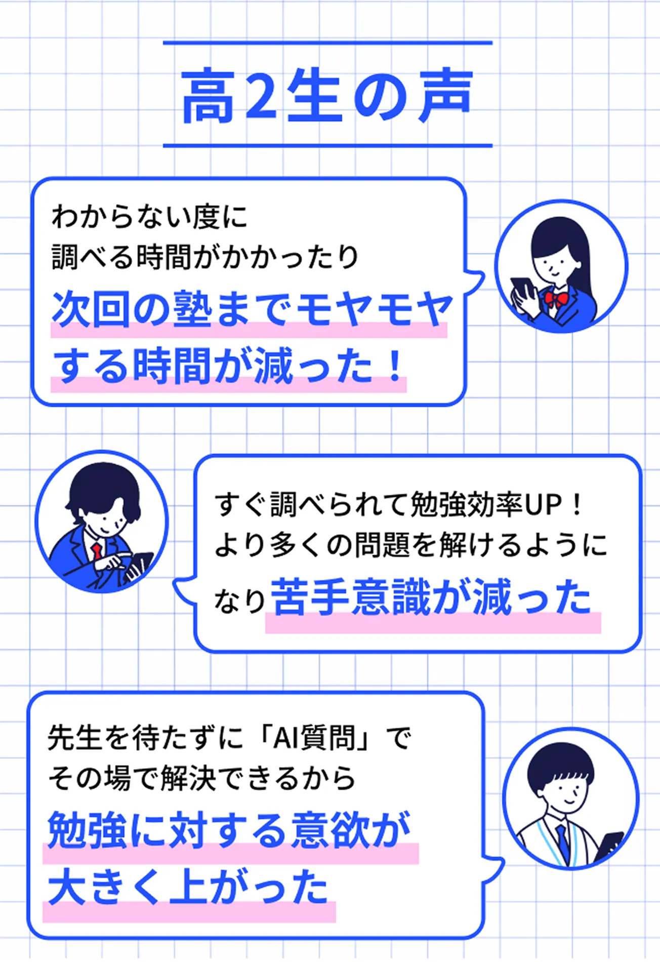 進研ゼミ高校講座 高2 演習チャレンジ 全29冊 一年分フルセット 公式】進研ゼミ高校講座｜デジタルで学ぶ高校2年生向け通信教育