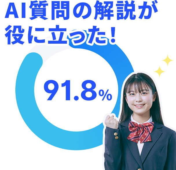 AI質問の解説が役に立った！