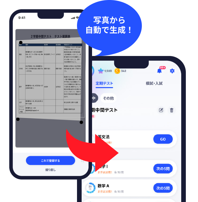 写真から自動で生成！
