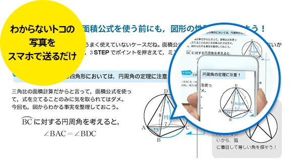 わからないトコの写真をスマホで送るだけ