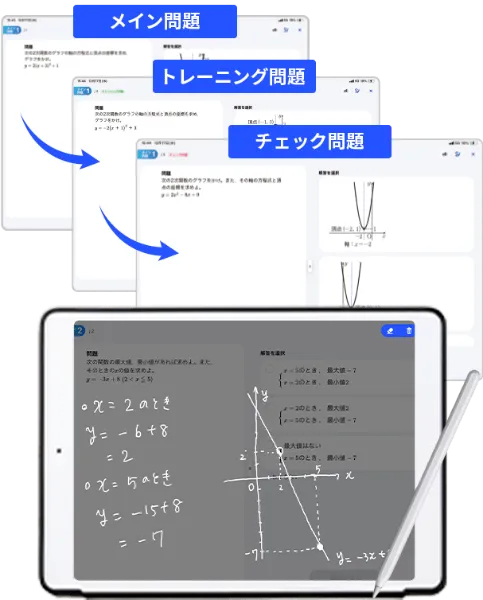 メイン問題 トレーニング問題 チェック問題 段階的に実力アップ
