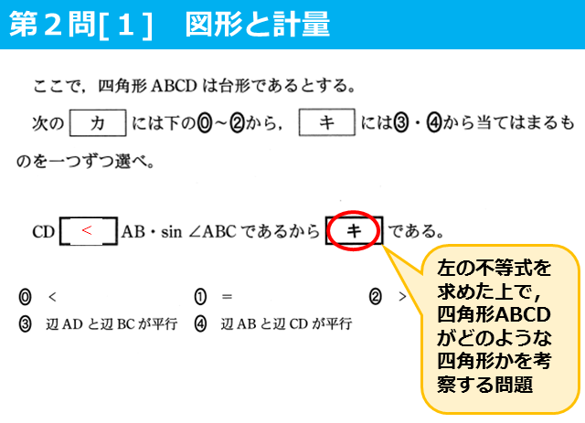 センター分析からわかった今からできる数学勉強法 高校生３分ニュース 進研ゼミ高校講座