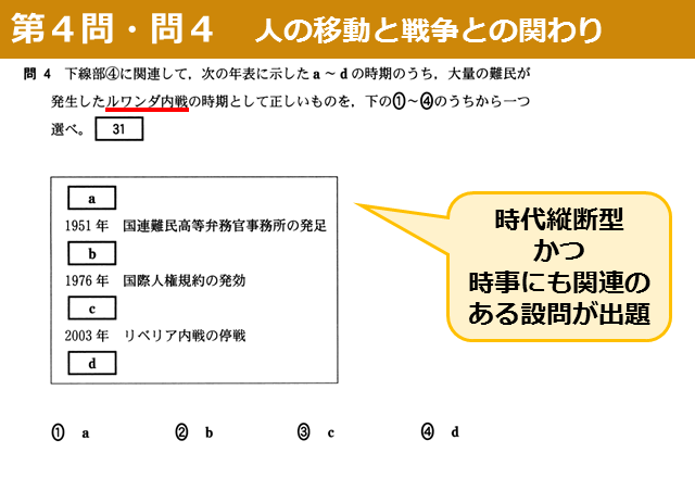 センター分析からわかった今からできる地理歴史勉強法 高校生３分ニュース 進研ゼミ高校講座