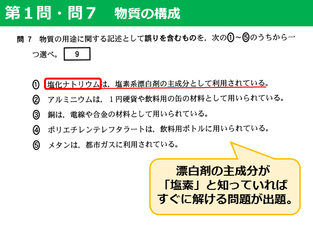 センター分析からわかった今からできる理科勉強法 高校生３分ニュース 進研ゼミ高校講座