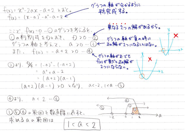 定期テストの理系科目で得点を上げる問題の解き方 高校生３分ニュース 進研ゼミ高校講座