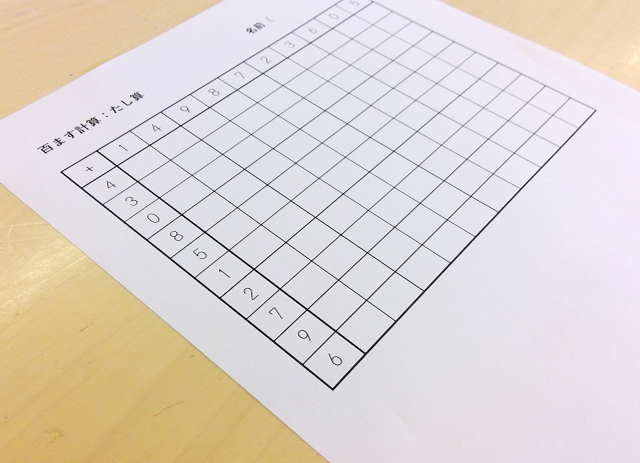 計算ミスをなくし スピードも上げる方法とは 高校生３分ニュース 進研ゼミ高校講座